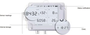 GS2 PH EC meter can monitor and record EC, PH and temperature in hydroponics applications.