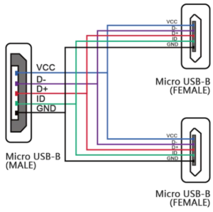 USB splitter schematic