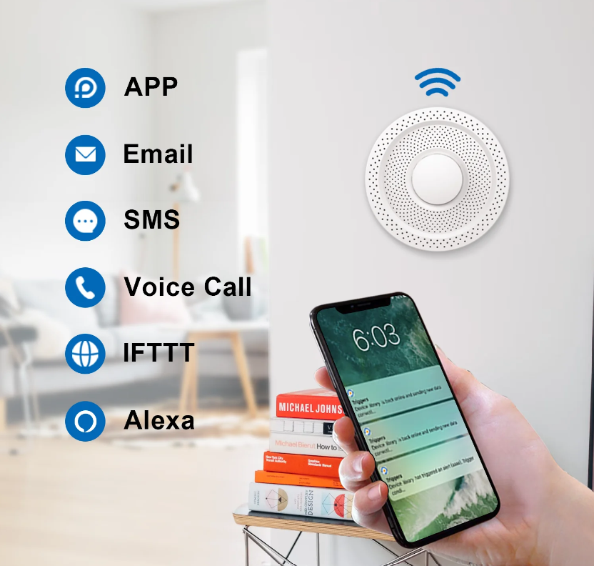 depiction of how to receive alerts from your air quality monitor via text, voice, IFTTT, email, alexa, google home, IFTTT of the app